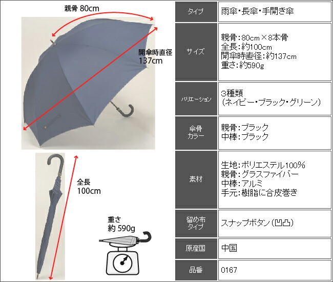 【楽天市場】傘 メンズ キングサイズ 手開き傘 80cm×8本骨 無地 雨傘 紳士傘 …