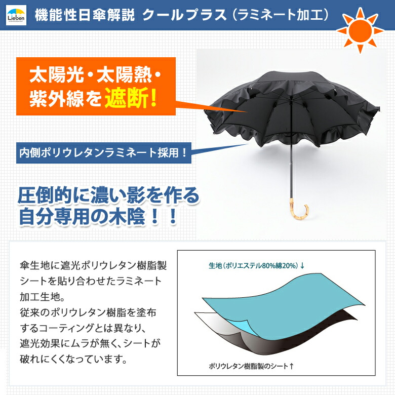 日傘 パウダーコンパクトチーフ傘 誓って遮光 テキスタイル ラッフルフリル 晴雨兼用 50cm 8シナリオ骨法 レディース Upf50 遮光歩合100パーセンテージ Uv省略率99 9 以上の生地履行 遮熱 1等位遮光 バンブー手元 竹 ショートストップ 長傘 涼やかよせ算 Lieben 1526