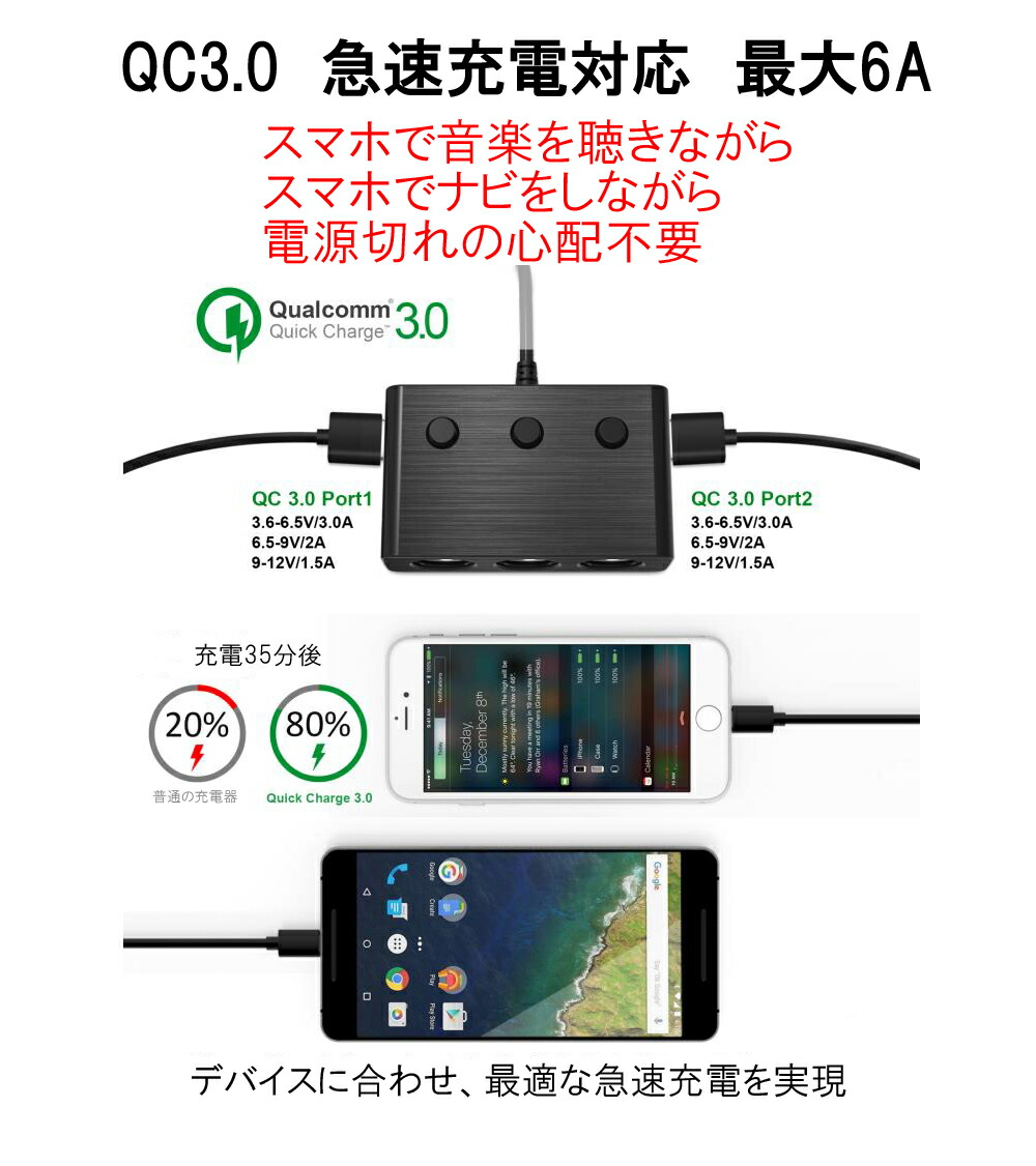 楽天市場 シガーソケット 増設器 3連 1w Usb充電器 Qc3 0 急速充電器 2ポート 6a シガーカーチャージャー Iphone Android Ipad スマホ タブレット 車載12v24v ヒガシ 楽天市場 シガーソケット 増設器 3連 1w Usb充電器 Qc3 0 急速充電器 2ポート 6a シガーカーチャージャー Iphone Android Ipad スマホ タブレット 車載12v24v ヒガシ