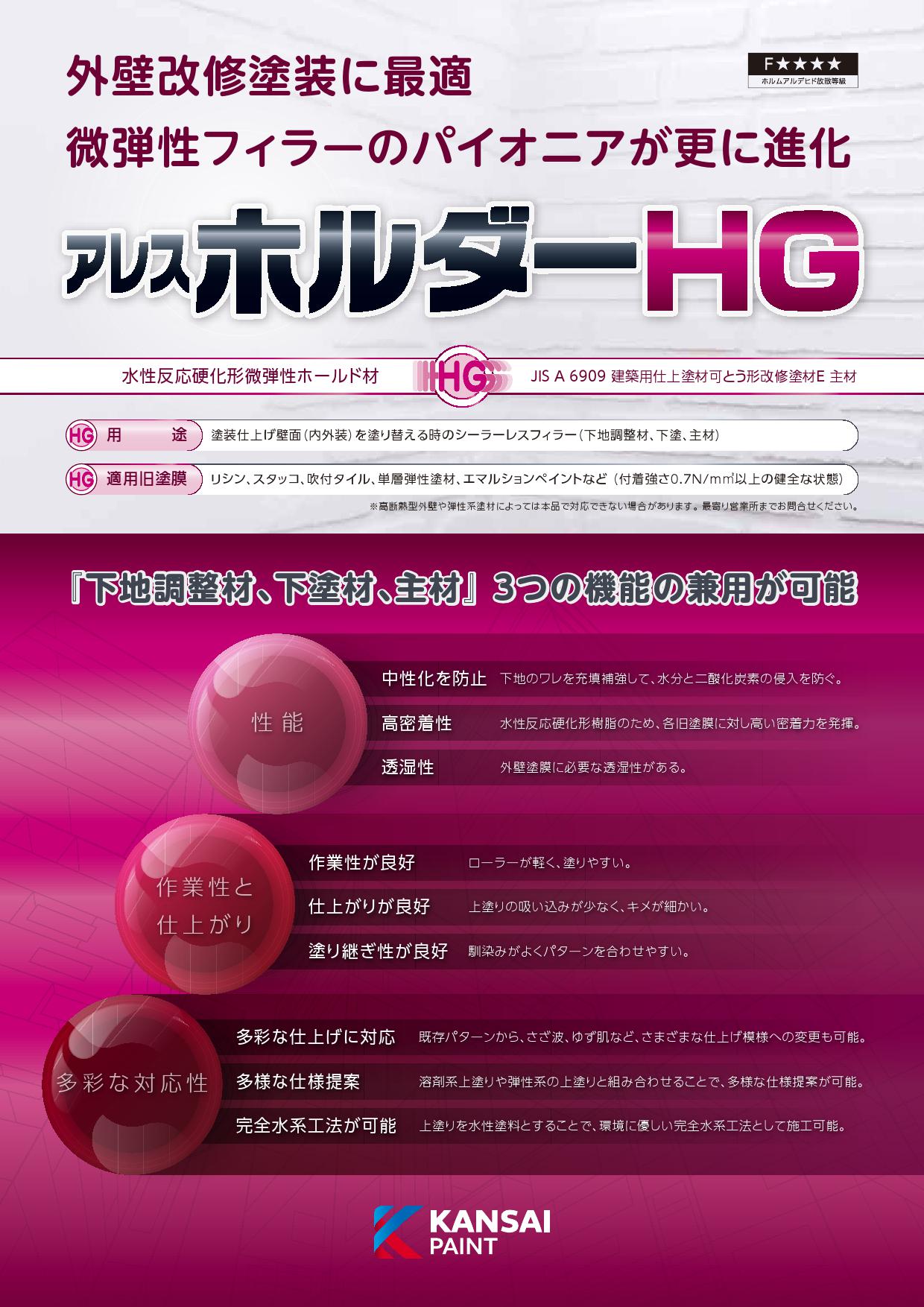 楽天市場】関西ペイント アレスホルダーHG 16kg 下塗り塗料 外装 