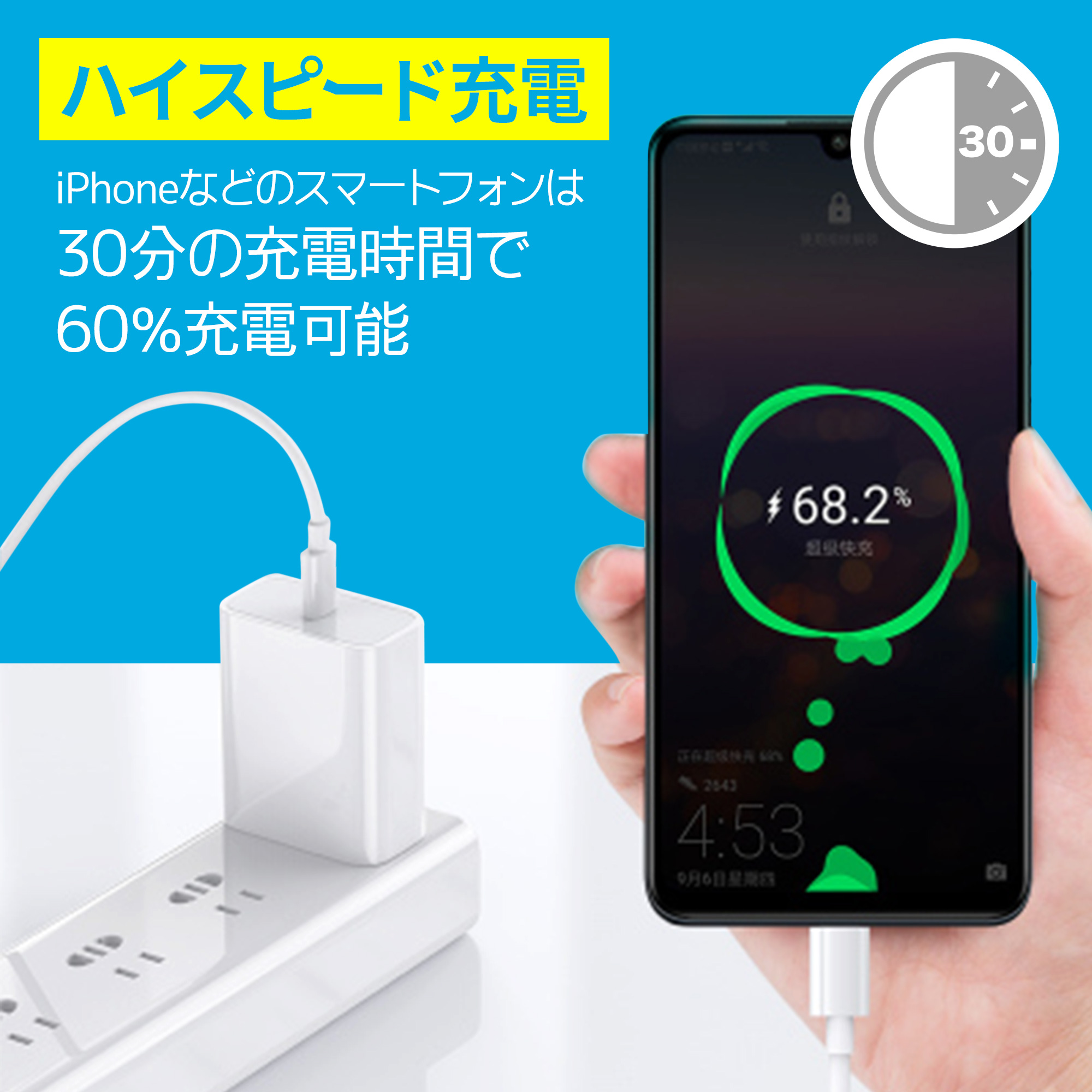 楽天市場 急速充電器 タイプc Type C アダプター スマホ 充電器 急速 Iphone Ipad 薄型 コンパクト おすすめ Quick Charge 3 0 Power Delivery Usb Acアダプター Qc3 0 Pse 携帯充電器 コンセント 海外旅行 出張 速い High High 楽天市場店