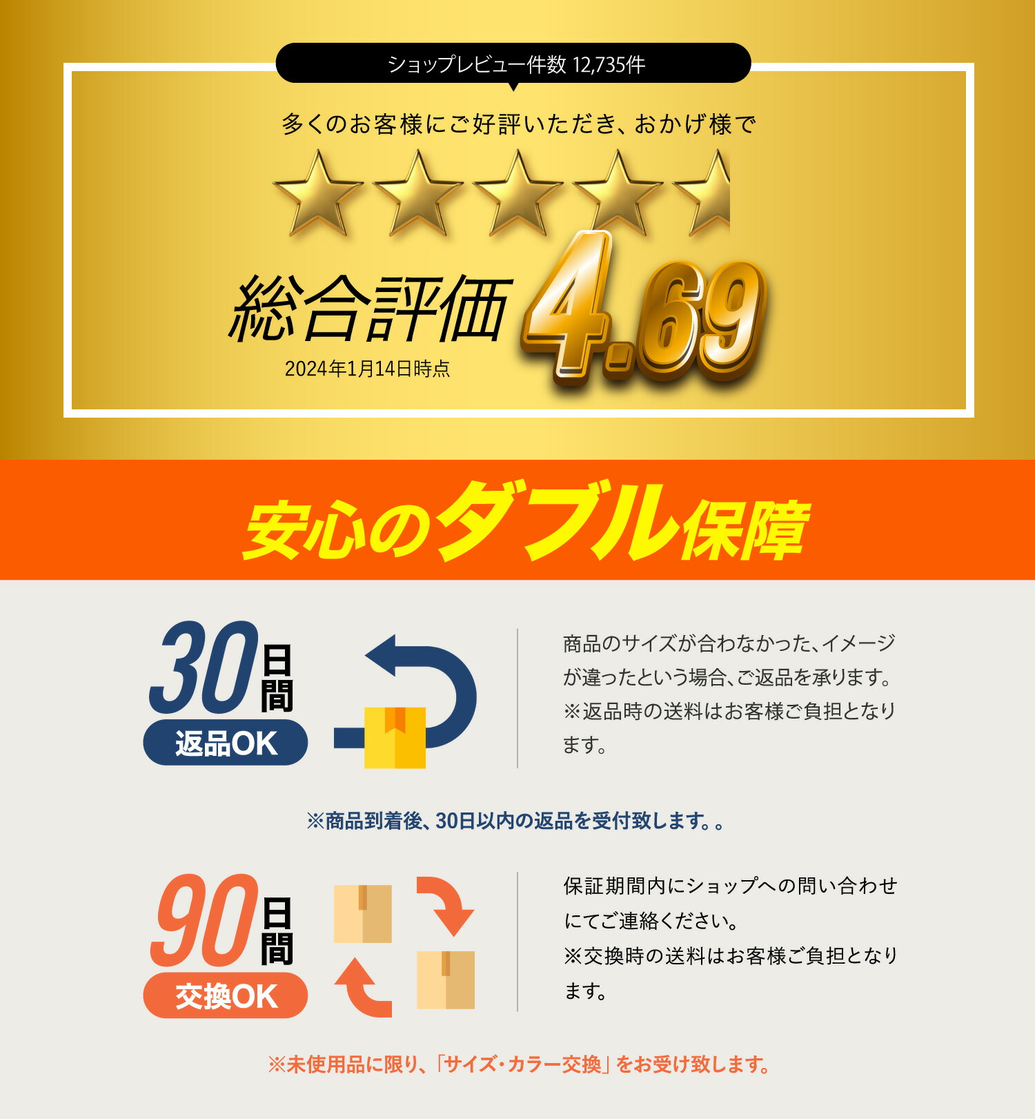 【楽天市場】【3月4日20時～6時間限定10％OFFクーポンで1602円】 クーラーボックス 小型 釣り ソフトクーラーボックス キャンプ