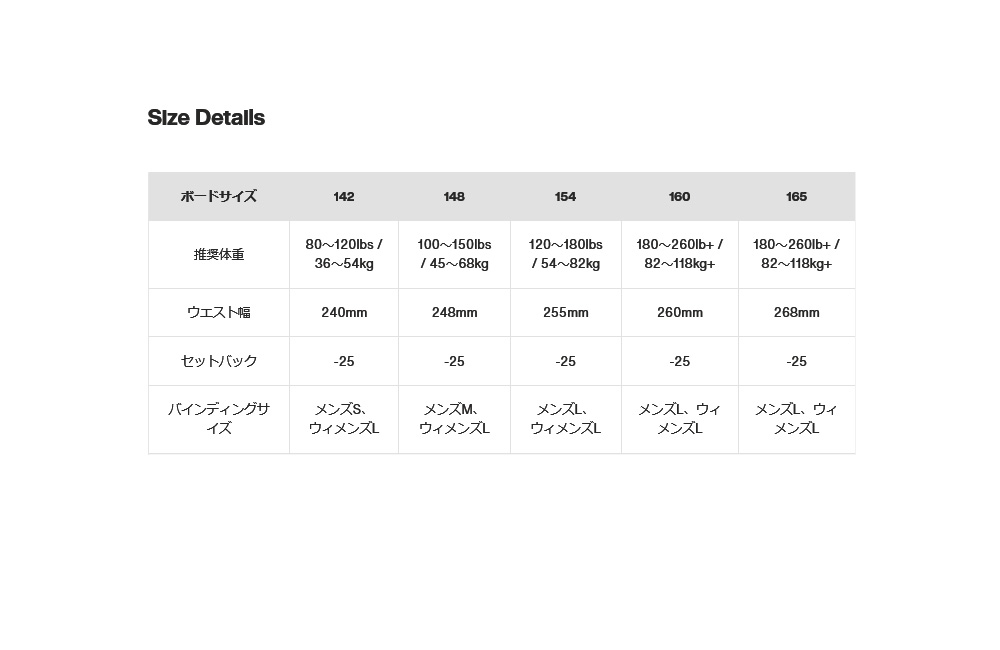 ○2023 BURTON バートン Terr Manager Family 235921 Tree ファミリー