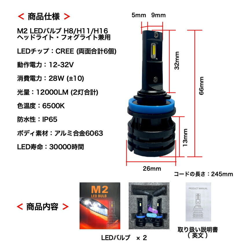 LEDサイドマーカー