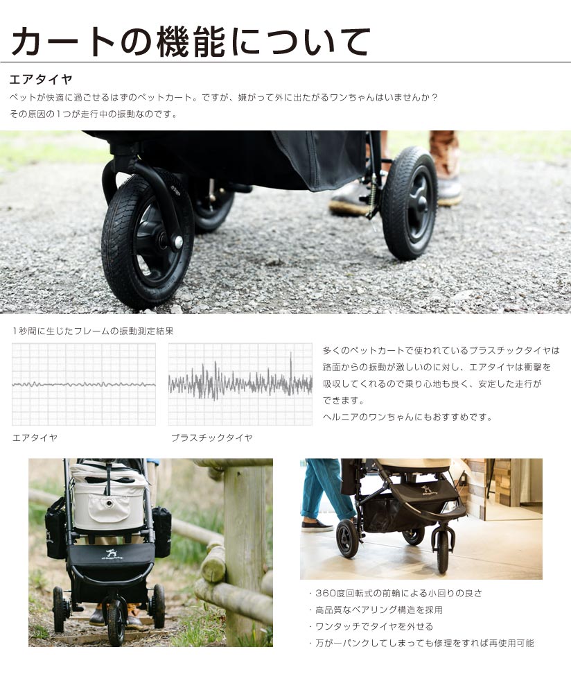 カモフラージュ Air For Dog Carriage わんにゃんstyle カート Buggy 送料無料 キャリッジ ルーフ 犬用品 正規品 Buggy エアバギー ドッグカート