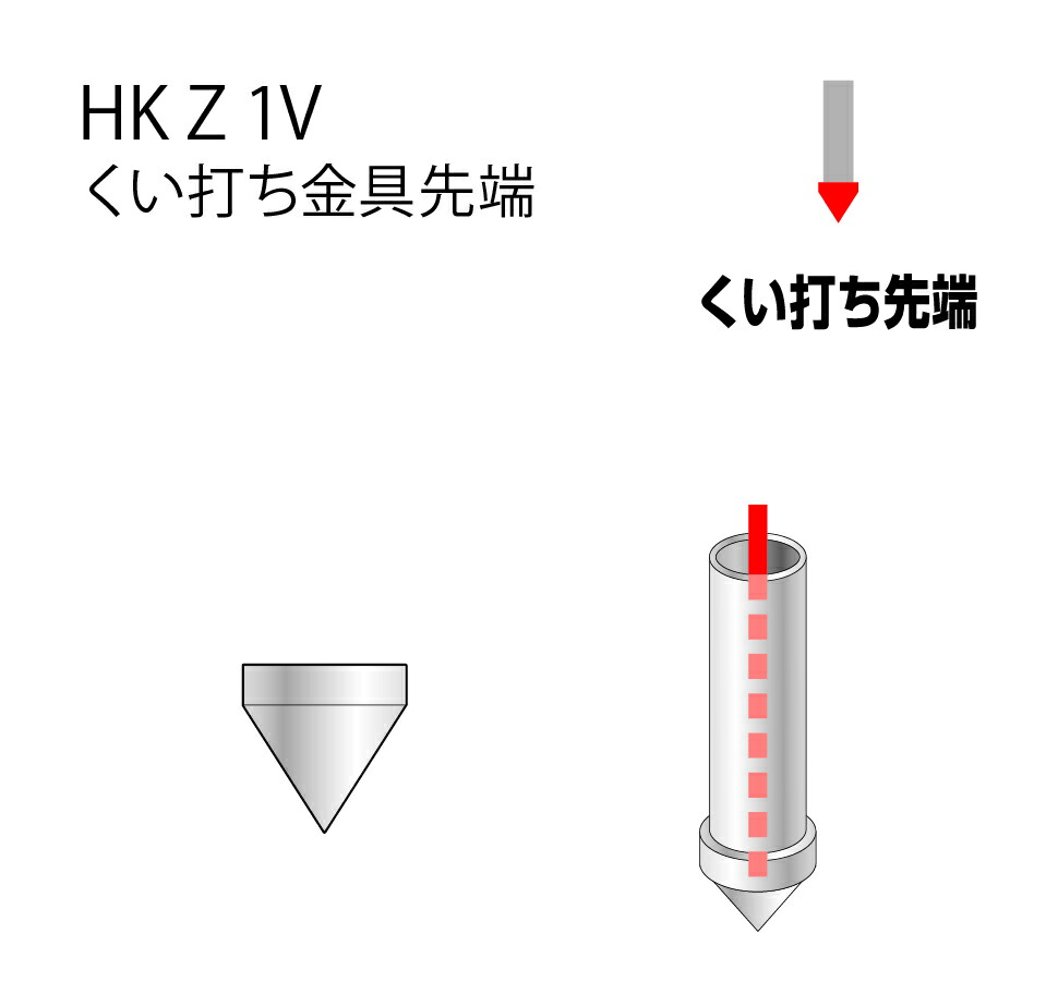 楽天市場】40A 鋳物製 剣先 矢尻 打ち込み井戸 井戸堀り 等の必需品