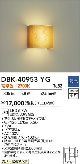 あると助けになる！膳立て台保護すること引っ敷きの愛らしさ