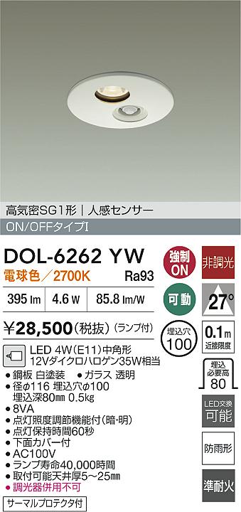 あると助けになる！膳立て台保護すること引っ敷きの愛らしさ