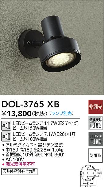 あると助けになる！膳立て台保護すること引っ敷きの愛らしさ