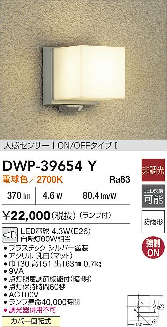 あると助けになる！膳立て台保護すること引っ敷きの愛らしさ