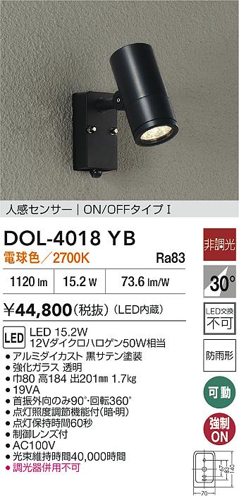 あると助けになる！膳立て台防御することつや消しの愛らしさ