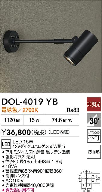 あると助けになる！膳立て台防御することつや消しの愛らしさ