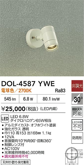 あると助けになる！膳立て台保護すること引っ敷きの愛らしさ