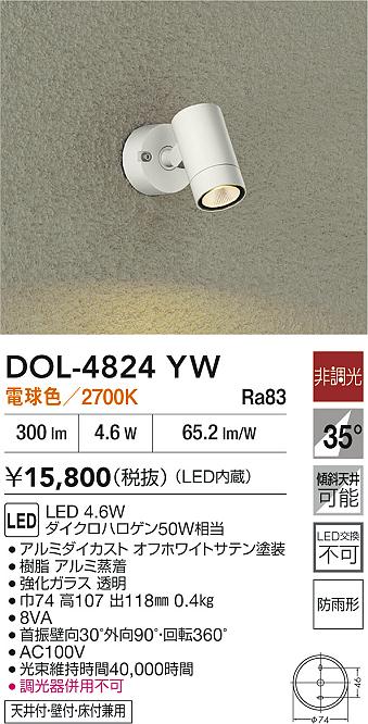 あると助けになる！膳立て台保護すること引っ敷きの愛らしさ