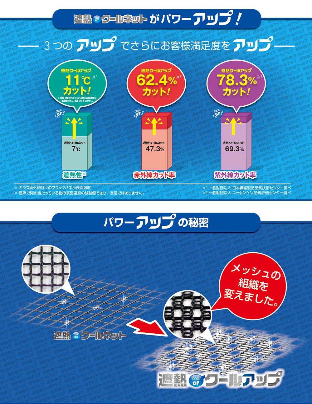 即出荷 セキスイ 遮熱クールアップ 100cmx200cm テレビで紹介 窓に貼る