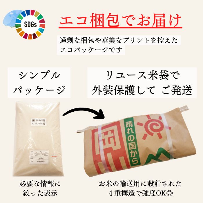 新米】米 20kg 送料無料 きぬむすめ 特A 岡山県産 令和5年産 単一原料