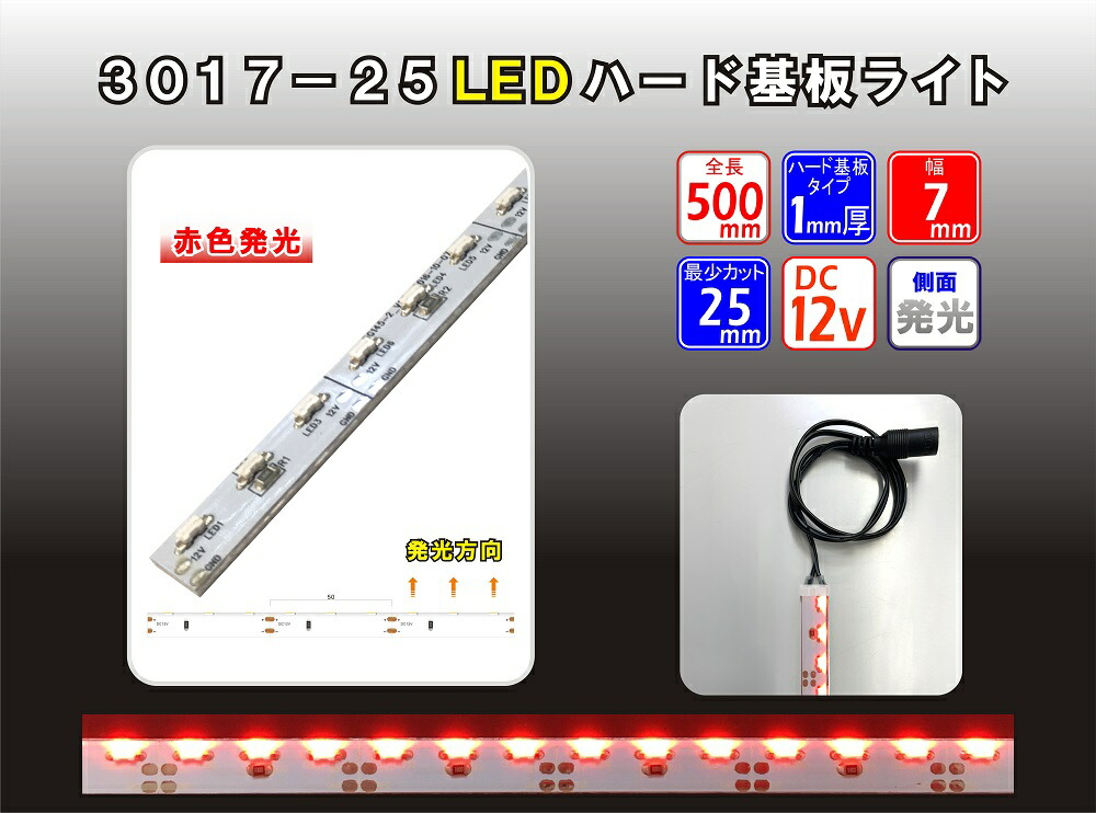使う人の想い浮かべる力で選べます DIY・寄せあわせ・余暇活動商いもの / 原料品