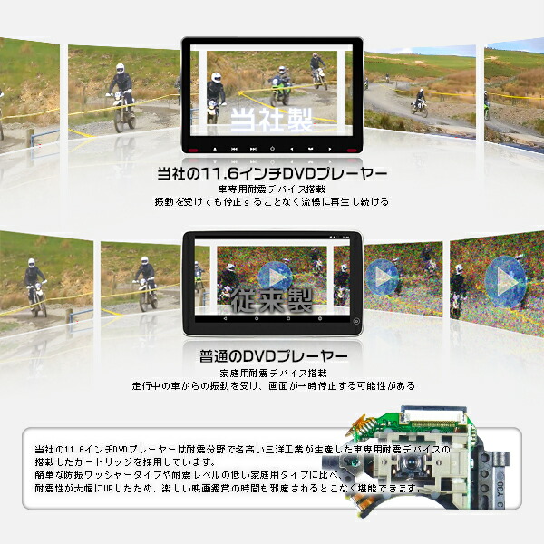 セール品質は非常に良いのヘッドレストモニター 地デジチューナー キャリー Da16t 車載娯楽の最強組合 専用耐震デバイス搭載 11 6インチ Dvdプレーヤー アンプリファイア付き 地デジチューナー Hdmi対応 1080p 受信感度3倍up 同梱販売 1年保証 送料無料 セール品質は非常に良いのヘッドレストモニター 地デジチューナー キャリー Da16t 車載娯楽の最強組合 専用耐震デバイス搭載 11 6インチ Dvdプレーヤー アンプリファイア付き 地デジチューナー Hdmi対応 1080p 受信感度3倍up 同梱販売 1年保証 送料無料