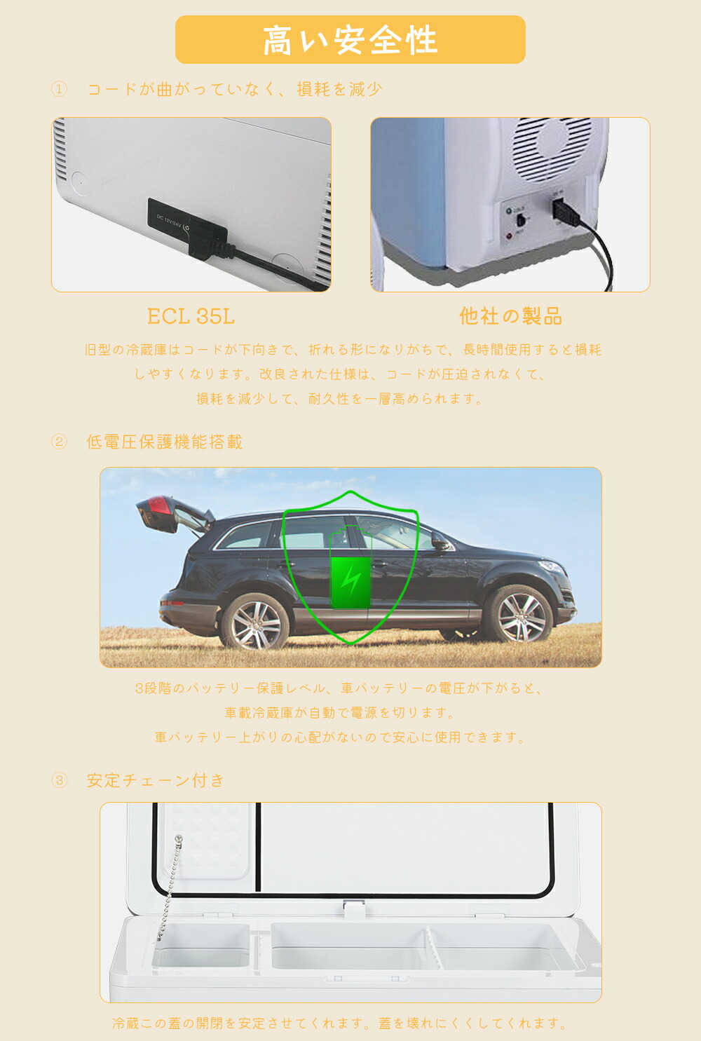 新作 Ecl 車載冷蔵庫 35l 冷凍室 12 冷蔵室0 8 2way電源対応 Ac100v Dc12v 24v ポータブル冷蔵庫 急速冷凍庫 大容量 省エネ 静音 庫内灯付き 低電圧保護 Ac Dcコード付き 車載家庭両用 車中泊 キャンプ 釣り 一年保証 Sylvainpaley Cool