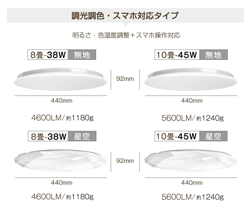 人気商品】LEDシーリングライト 6畳 8畳 10畳 12畳 おしゃれ 調光調色