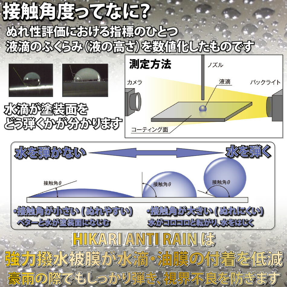 ガラスコーティング HIKARI 窓ガラス コーティング ガラスコーティング剤 簡単 お手入れ 耐久1年 ウインドウコーティング リアウインドウ 窓 滑水  フロントガラス 保護 撥水 車 洗車 日本製 防汚 DIY ノーワックス 洗浄 サイドガラス メンテナンス 豪華な, 69% 割引 ...