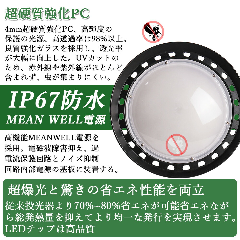 ５５％以上節約 10台販売 Tenten点点 LED 投光器 150w 30000LM 1500W相当 コード長さ5ｍ 作業灯 LEDワークライト  ポータブル投光器 自由調整 ledライト 高輝度 防水 led 集魚灯 100v 屋外照明 昼光色 LED投光器 業界独自安全第一対策 PSE適合製品  2年保証 qdtek.vn