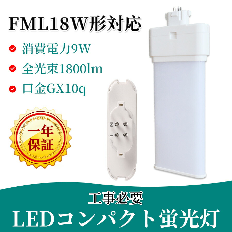 FMODELS　オリジナルLED室内灯(N)　狭幅　白色19本＋電球色3本 FMODELS オリジナルLED室内灯(N) 狭幅 白色19本＋電球色3本