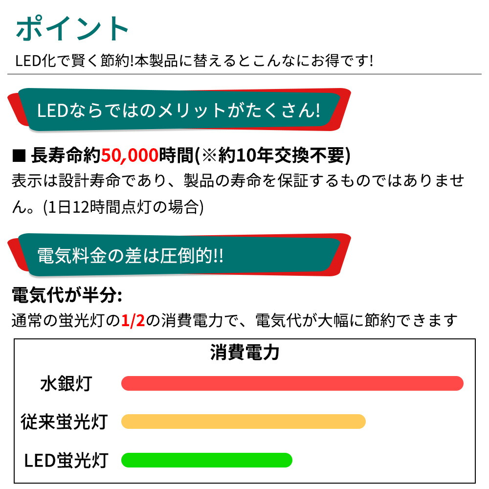 FHT32EX-Lツイン蛍光灯32形電球色昼白色消費電力14W2800lm全方向タイプledコンパクト蛍光灯電源ユニット内置型GX24q-3GX24q-4口金GX24q全部対応led小型照明一般電球コンパクト蛍光灯型ツイン2パラレルled化LED蛍光ランプCERoHsPSE認証配線工事必要