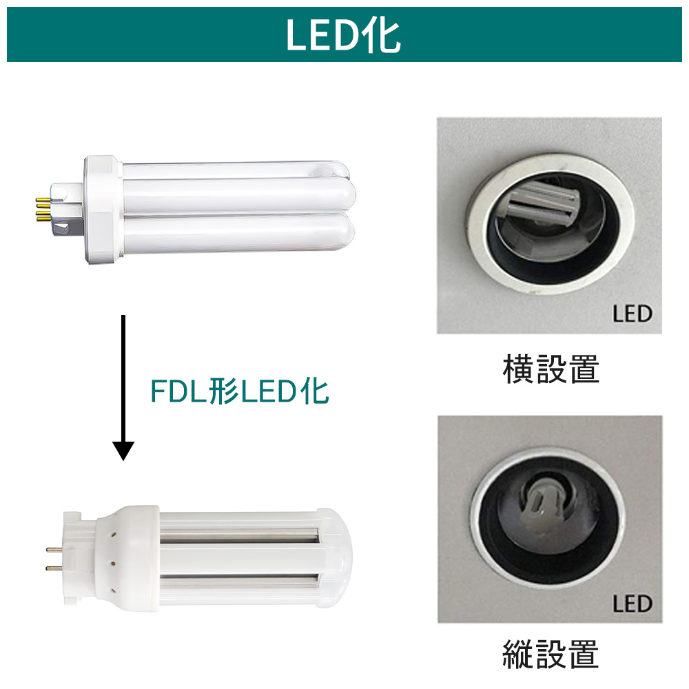 市場 LED グロー式工事不要 全方向タイプ GX10q コンパクト形LEDランプ ledライト FDL13形 led蛍光灯 コンパクト蛍光灯  コンパクト蛍光灯LED 一般電球形