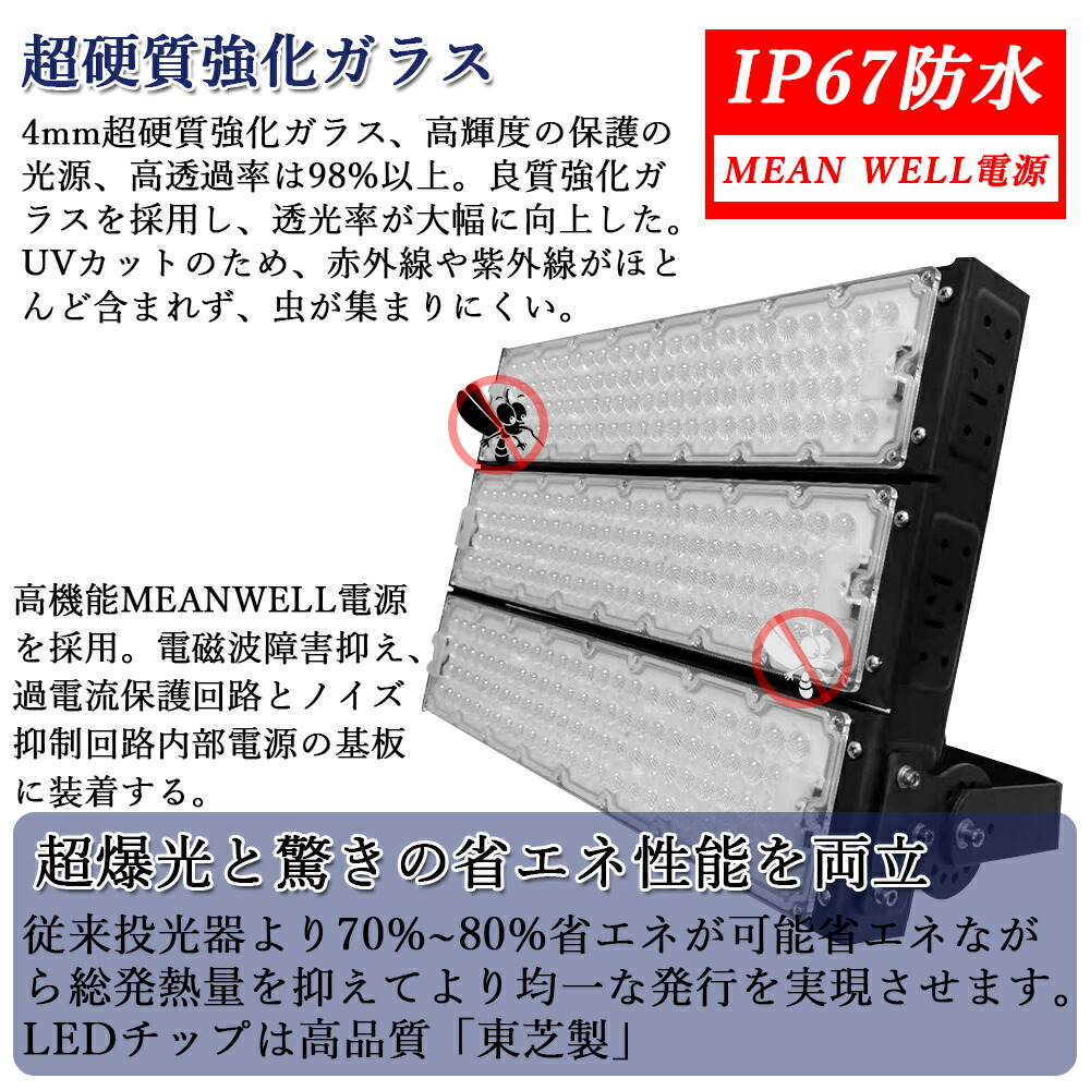 売れ筋ランキングも Led 投光器 コンセント Led投光器900w ワークライト Led作業灯 900w Led 屋外 防水 最新 薄型 消費電力900w 超爆光lm Ip65 Ip67 防塵 広角1度 ハイパワー 極薄型 屋内 看板照明 駐車場 工事現場 夜間作業 船舶 倉庫 工場 舞台照明 Fucoa Cl