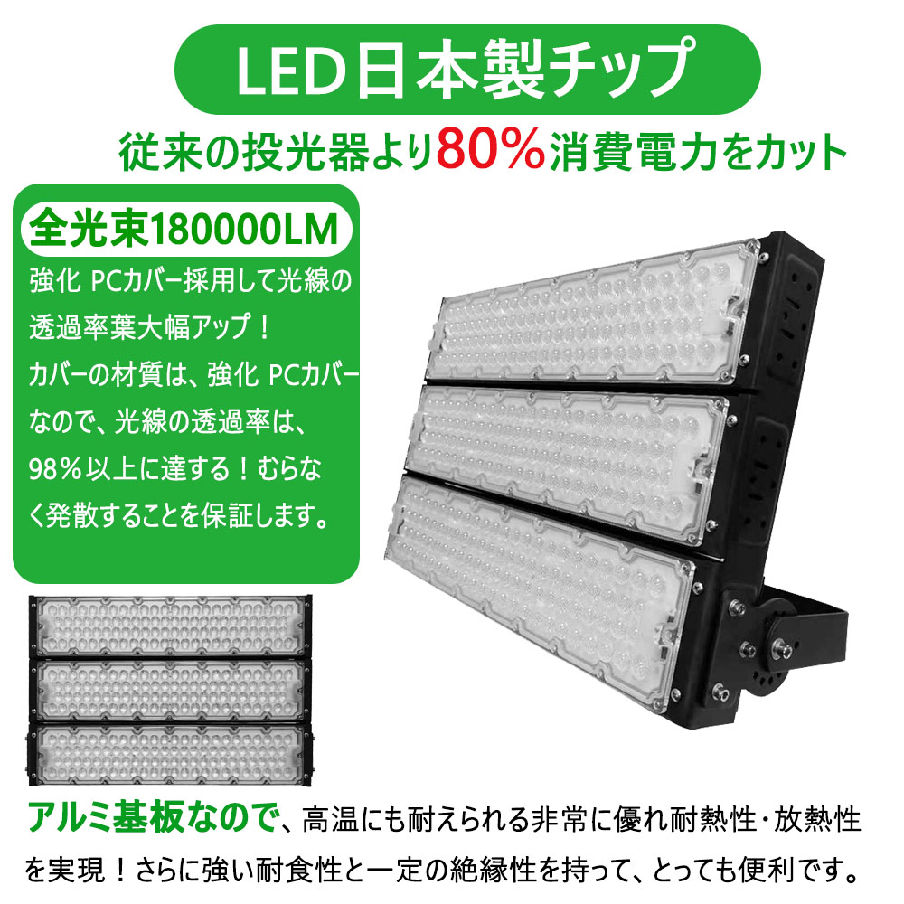 品質のいい 高天井用led照明 led投光器 薄型 900W 180000lm 超高輝度 9000W相当 超ハイパワー LED高輝度投光器  LED作業灯 防水抜群 5mコード付き 集魚灯 看板灯 夜間作業 高出力 大型照明 船舶 作業灯 業務用 PSE認証 二年保証 電球色 昼白色 昼光色  fucoa.cl