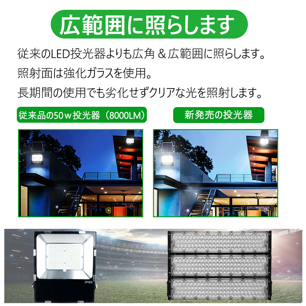 品質のいい 高天井用led照明 led投光器 薄型 900W 180000lm 超高輝度 9000W相当 超ハイパワー LED高輝度投光器 LED作業灯  防水抜群 5mコード付き 集魚灯 看板灯 夜間作業 高出力 大型照明 船舶 作業灯 業務用 PSE認証 二年保証 電球色 昼白色 昼光色  fucoa.cl