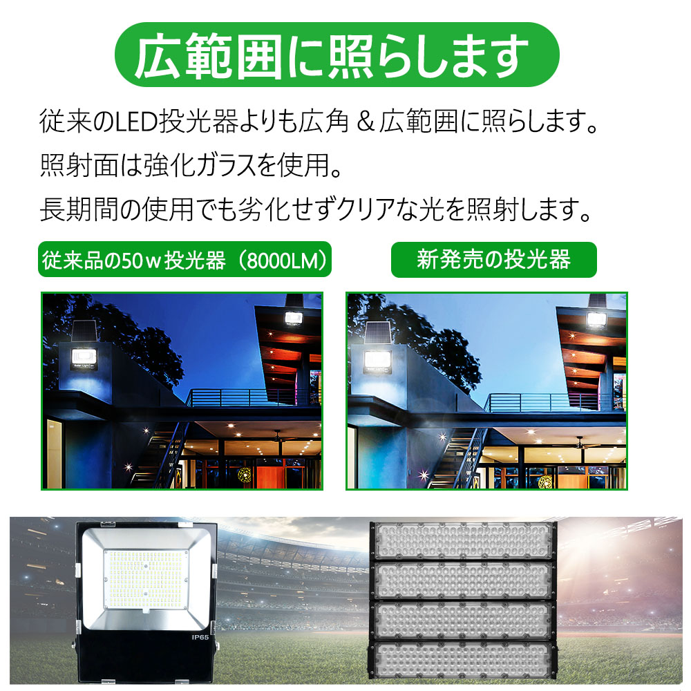 熱販売 LED作業灯1200W LED投光器 薄型 耐久性 省エネ 240000LM MEANWELL電源IP67 LED高天井照明 防水抜群 ハイベイ ライト 広範囲照射可 夜間作業 倉庫照明 ワークライト ダウンライト 屋内外兼用 5mコード付き 品質保証 二年保証 昼光色6000K fucoa.cl