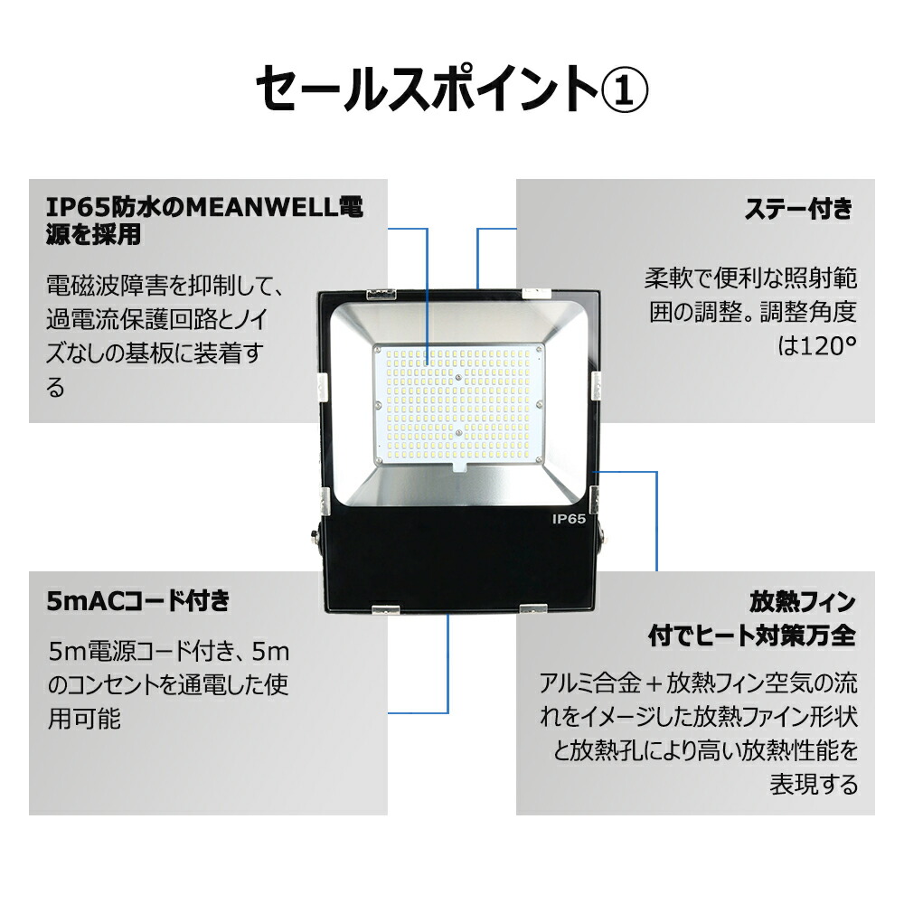 SALE／102%OFF】 LED作業灯200W LED投光器200W 薄型ブラック LED投光器 スタンド 屋外照明 広角 防水 ナイター照明  駐車場 看板灯 工事現場集魚灯 防災 屋内屋外両方可能 PSE認定済 昼光色6000K fucoa.cl