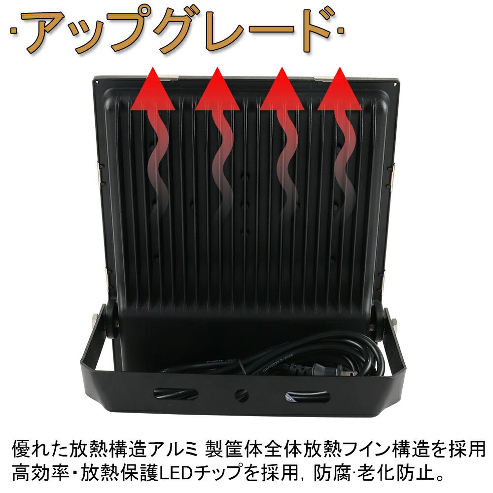 LED作業灯150WLED投光器150W薄型ブラック150W24000LMLEDライト作業灯ワークライトサーチライト看板灯集魚灯広角防災防水屋内屋外両方可能PSE認定済昼光色6000K5mコード付
