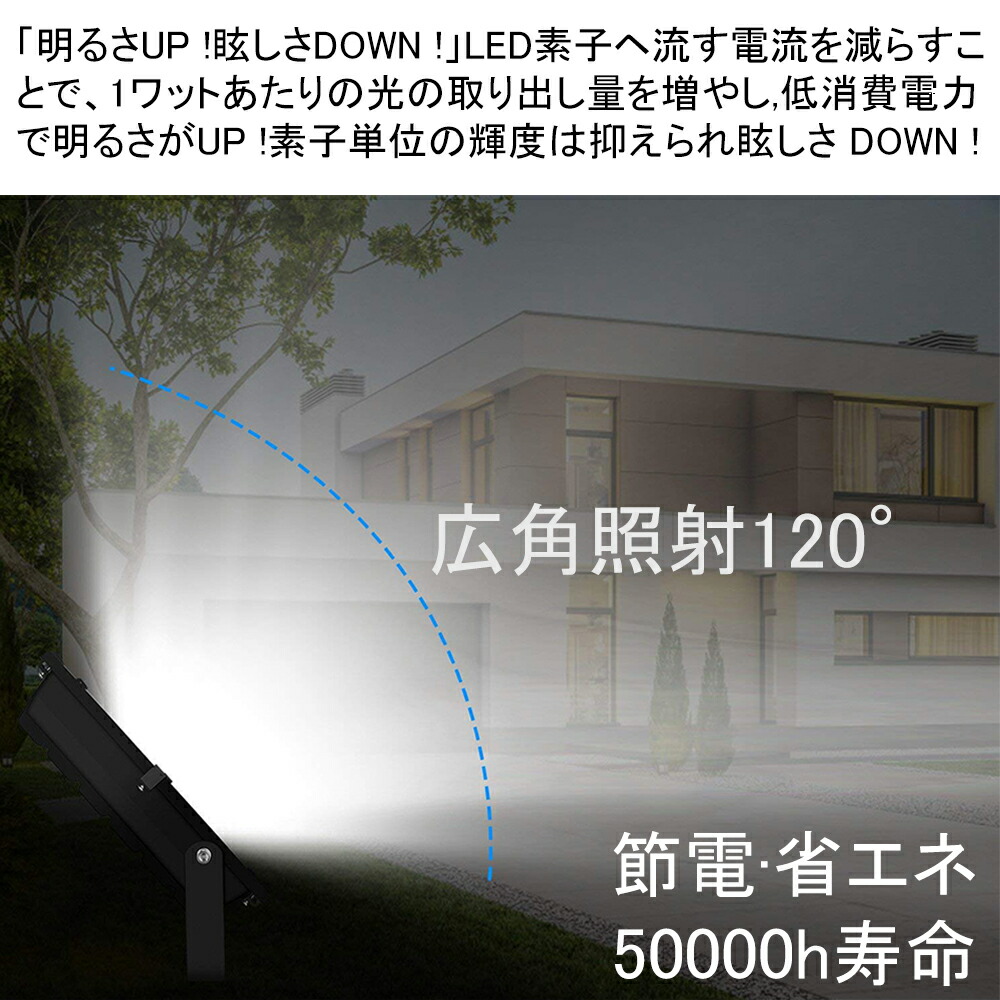 LED作業灯150WLED投光器150W薄型ブラック150W24000LMLEDライト作業灯ワークライトサーチライト看板灯集魚灯広角防災防水屋内屋外両方可能PSE認定済昼光色6000K5mコード付