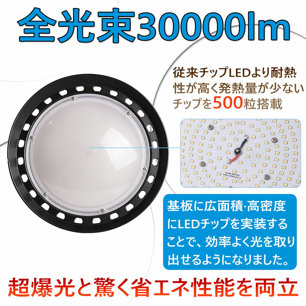 お得定番 店長推薦 限定 Led 投光器 150w Ufo型 Ledハイベイライト 1500w相当 lm 昼光色 6500k 超爆光 Led投光器 広角 防水加工 屋外灯 5mコード Ledライト 看板灯 夜間作業 集魚灯 野外灯 作業灯 駐車場 高品質セール Shineray Com Br