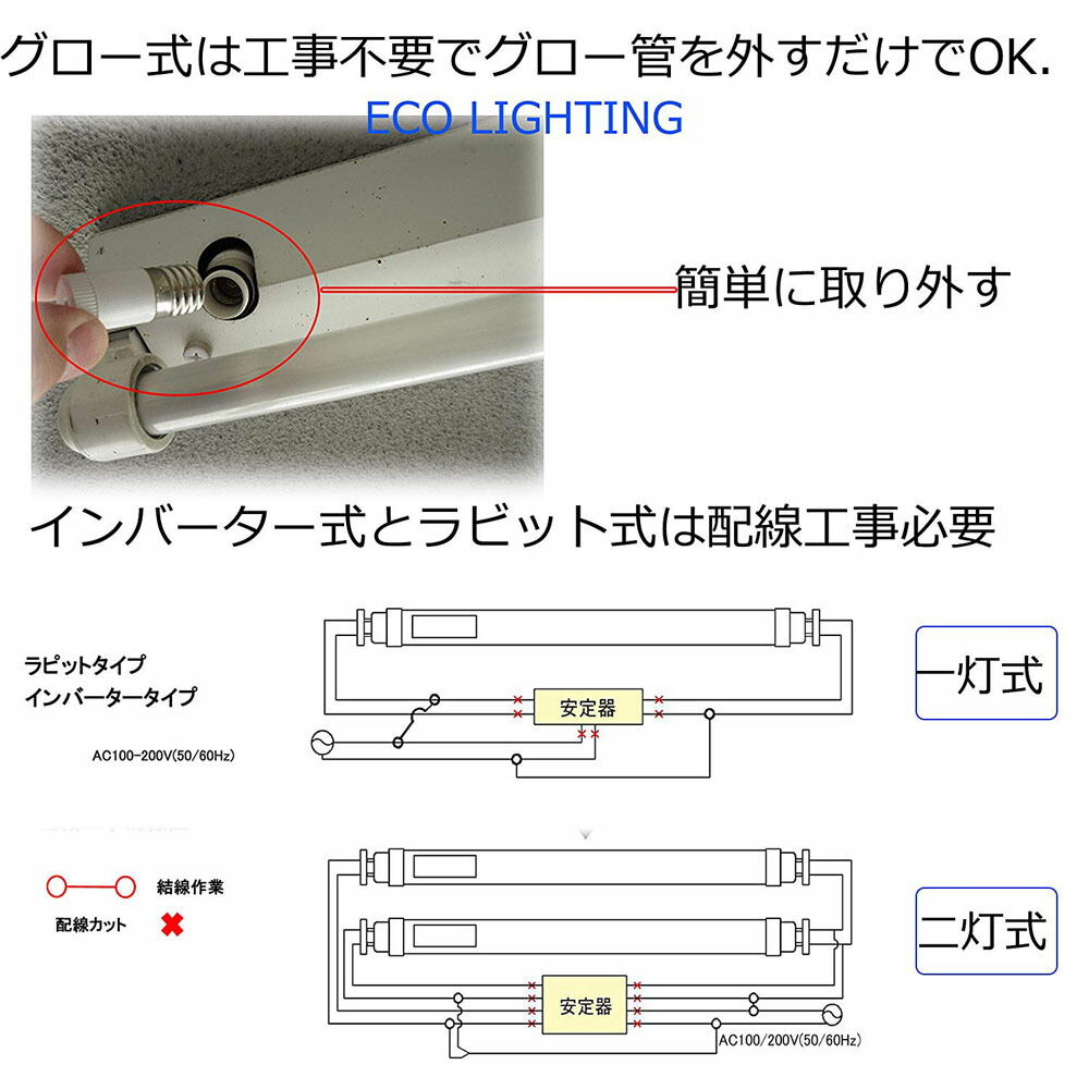 熱い販売 led蛍光灯 110W 110W型 110W形 直管 R17D口金 LED蛍光灯 240cm 消費電力110W→80W 12800ルーメン  5000K 昼白色 FL110S-EX代替用 2年保証 PL保険加入 直結配線工事必須 fucoa.cl