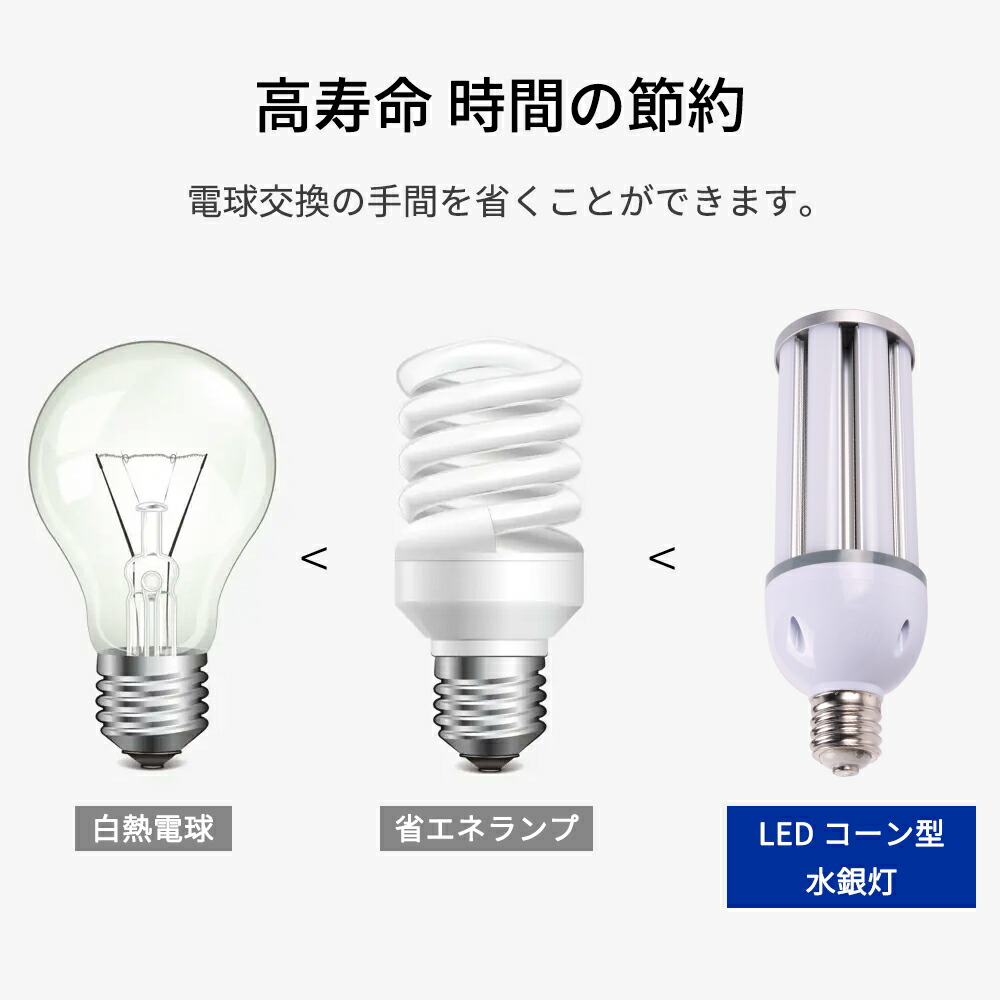 水銀灯交換用 水銀ランプ 2年保証 60W 600W相当 50000H E39口金 IP64防水 倉庫 屋内 屋内屋外OK 工場  水銀灯からledへ交換 超高輝度 超高輝度水銀灯led 車庫 電球色 駐車場 最大62％オフ！ 水銀灯からledへ交換