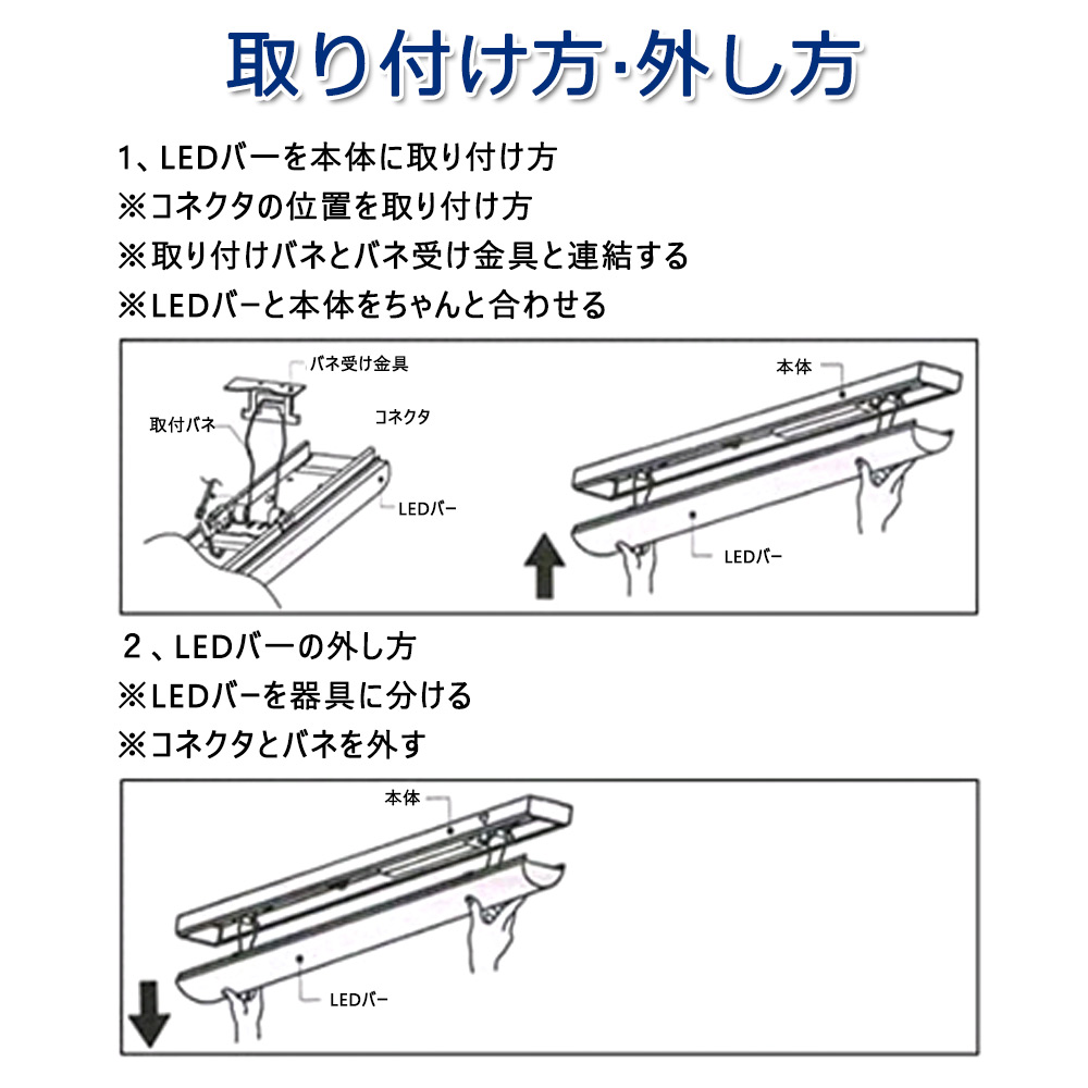 タイプはカ】 LED 40w形 9600lm 高天井 玄関 洗面所 廊下 おしゃれ オシャレ 器具照明 施設照明 キッチ led蛍光灯 led  LEDベースライト LED逆富士 60W 直管蛍光灯 LED直管蛍光灯 逆富士型LEDベースライト 天井直付型 はぜひ