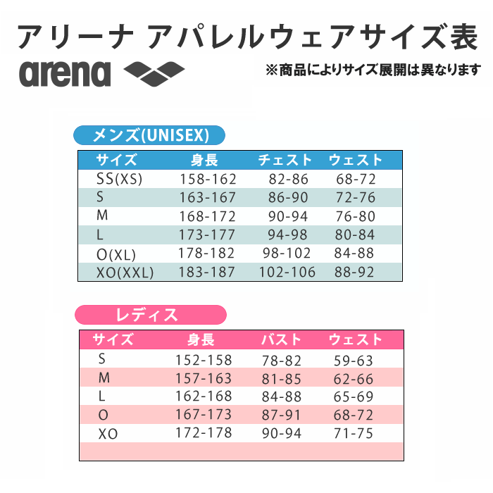 楽天市場 クーポン利用で更にお値引き アリーナ Arena Under The Sun アンダー ザ サン T Body Ls ラッシュガード ライトストレッチニット Asn 0432 ｓｗｉｍｓｈｏｐヒカリスポーツ