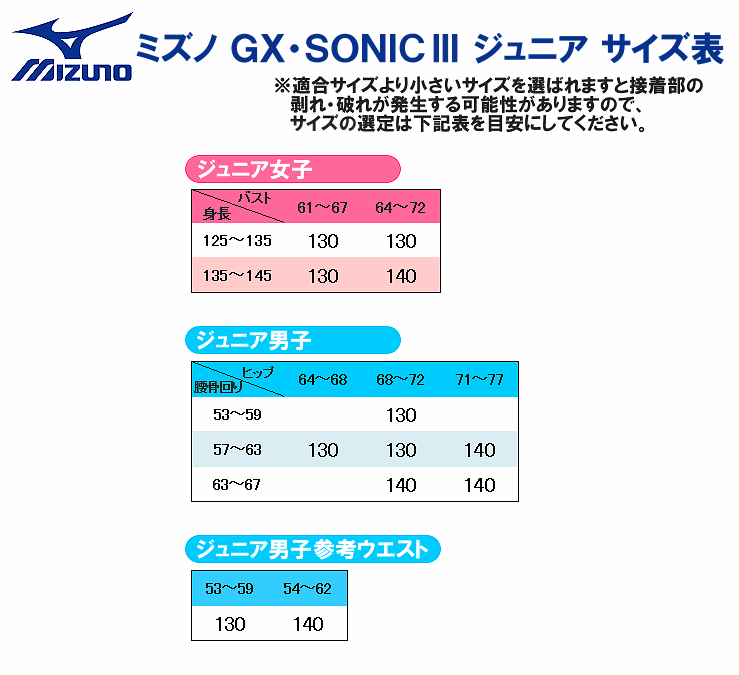 【高速割クーポン対象】ミズノ Fina承認モデル 競泳水着 ジュニア女子 GX・SONIC3 MR 霞×BLUE ブルー マルチレーサー ハーフスパッツ 布帛素材 競泳全種目 短距離~中・長距離 選手向き MIZUNO 高速水着 子供用 N2MG6202 【高速割クーポン対象】ミズノ Fina承認モデル 競泳水着 ジュニア女子 GX・SONIC3 MR 霞×BLUE ブルー マルチレーサー ハーフスパッツ 布帛素材 競泳全種目 短距離~中・長距離 選手向き MIZUNO 高速水着 子供用 N2MG6202