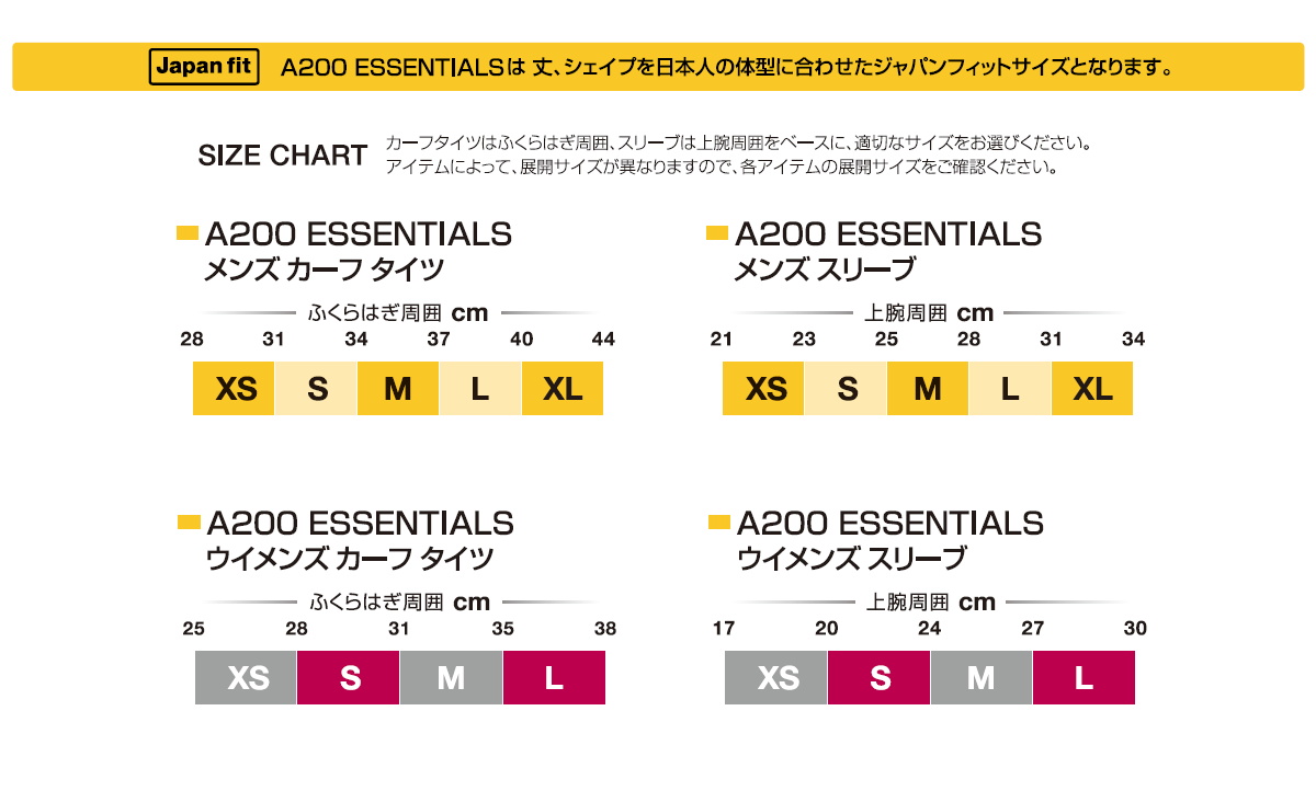 楽天市場 店頭展示品 Skins スキンズ 00 Essentials メンズ スリーブ 機能性インナー ボディケア コンプレッション Jd ｓｗｉｍｓｈｏｐヒカリスポーツ