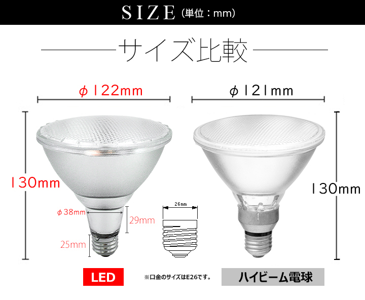 【楽天市場】LED電球 スポットライト E26 LED ビーム電球 E26 150W相当 led PAR38 散光形 IP65防水 防雨 屋外