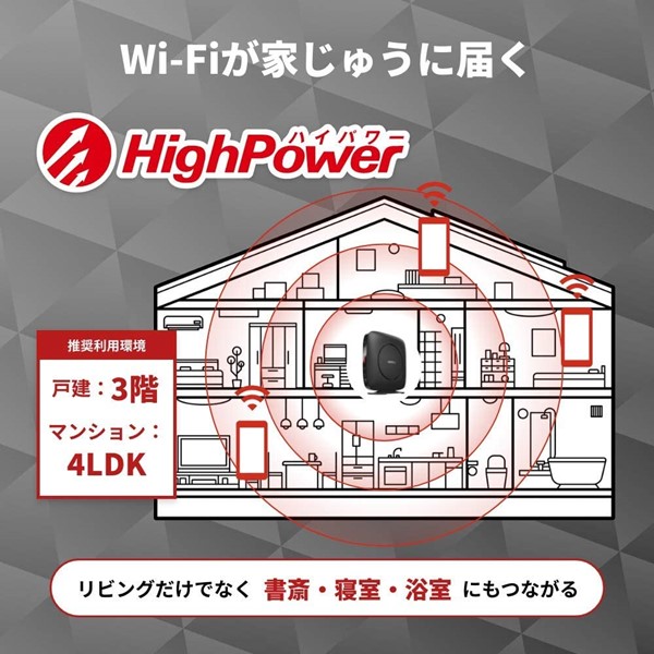 BUFFALO 無線LAN親機 2401+800Mbps ブラック WSR-3200AX4S/DBK