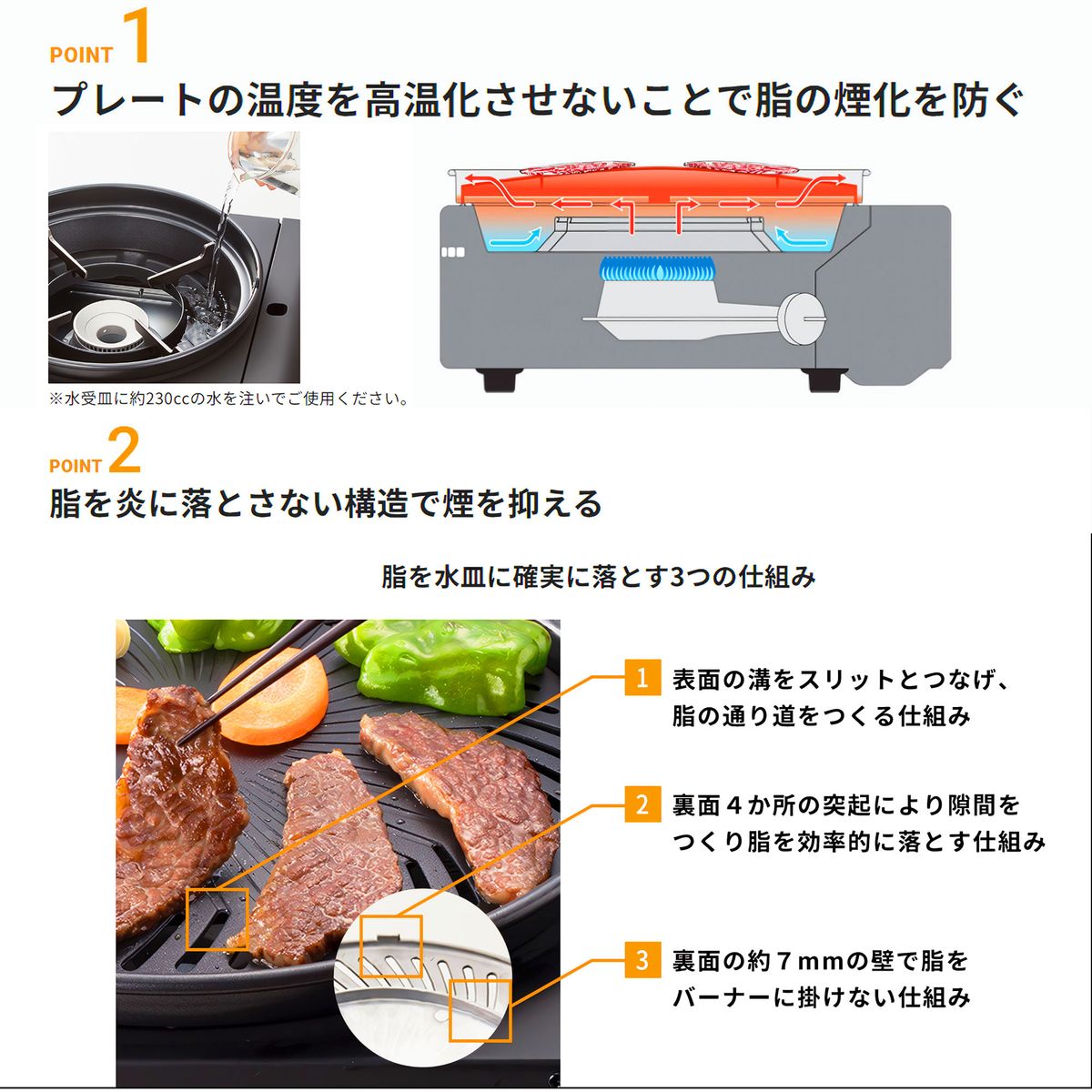 65%OFF!】 キッチン 家電 調理家電 キッチン家電 イワタニ マルチスモークレスグリル 自宅で焼き肉三昧 WW1553 