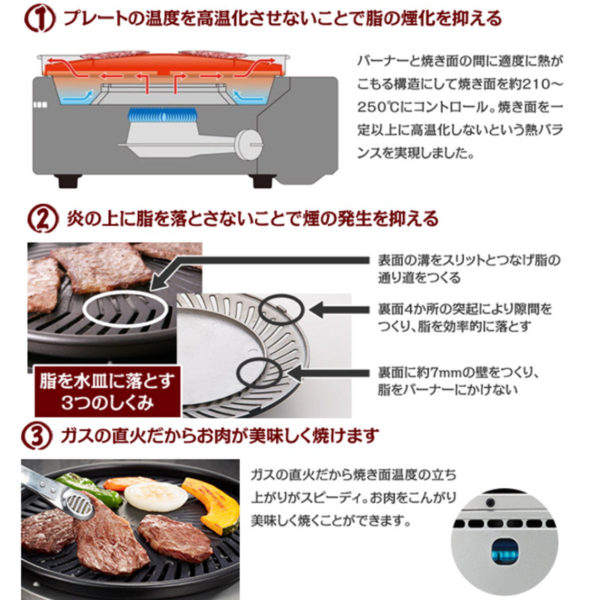 ギフト 岩谷産業 iwatani カセットガススモークレス焼肉グリル やきまるII 直火 日本製 取っ手付き カセットコンロ CB-SLG-2  whitesforracialequity.org