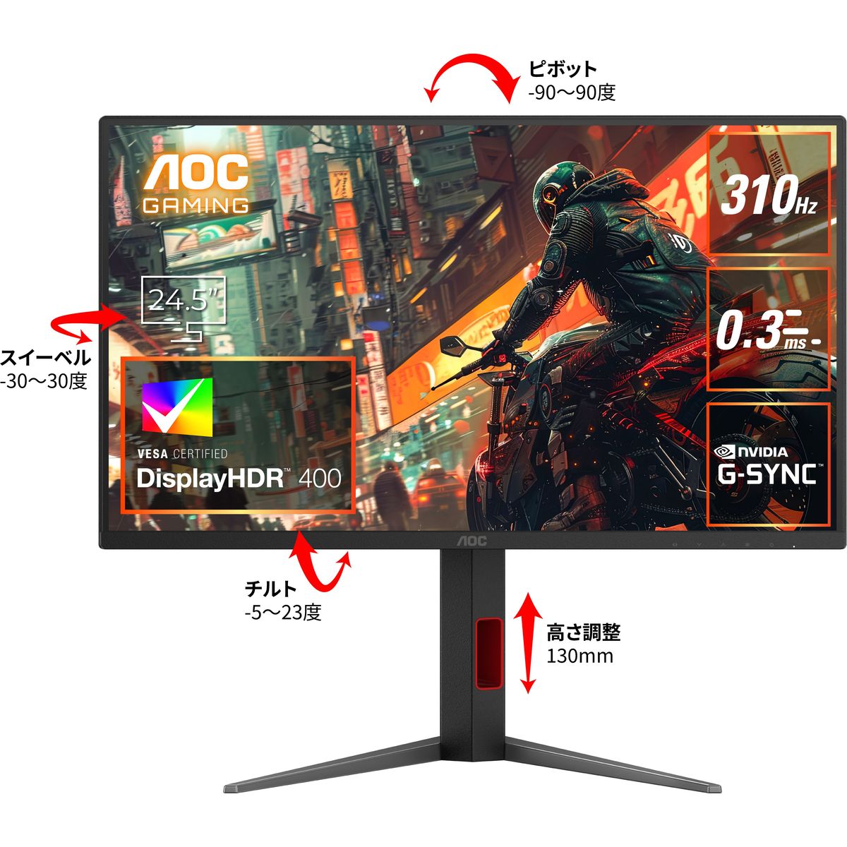 楽天市場】AOC ゲーミングディスプレイ 26.5型/2560×1440/ブラック