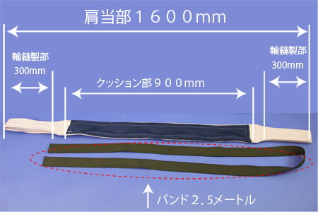 楽天市場 肩帯デラックス 2組 4本 入り 送料無料 日本製 ピアノ運送 ピアノ用資材 引越用品 引越資材 梱包用品 梱包資材 養生用品 業務用 引越資材プロショップ 楽天市場店