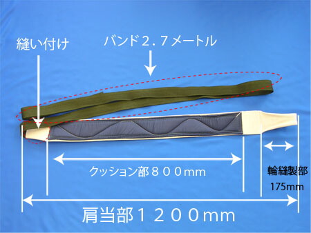 楽天市場 肩帯ハードタイプ 2組 4本 入り 送料無料 日本製 ピアノ運送 ピアノ用資材 引越用品 引越資材 梱包用品 梱包資材 養生用品 業務用 引越資材プロショップ 楽天市場店